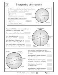 Our Favorite 5th Grade Math Worksheets Parenting Fifth Grade Math 5th Grade Math Reading Graphs