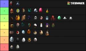 Roblox is powered by a growing community of over 300,000 creators who produce an infinite variety of highly immersive experiences. Roblox Egg Hunt 2017 Tier List Community Rank Tiermaker
