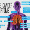 As you may have a number of symptoms, you may be given a combination of treatments. Https Encrypted Tbn0 Gstatic Com Images Q Tbn And9gcqhipfypbqjccnc3emx1p3q2zhhabu3ltckfhx4k 4 Usqp Cau