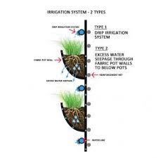 Vertical Garden Felt Green Wall Felt Manufacturer Custom Design Vertical Garden Systems Vertical Garden Vertical Garden Wall