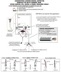 In lan1 we have a extended transmission works only with scw camera wired directly to scw admiral nvrs or scw. Turning An Ip Camera Into An Intercom