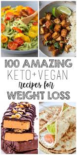Pin On Weightlossmeals