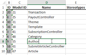 Microsoft forms automatically provides charts to. How To Edit Model Elements With Excel