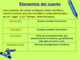 El problema no es la delincuencia sino la desigualdad (= la delincuencia no es un verdadero problema. Principales Diferencias Entre Cuento Y Leyenda Resumen Corto