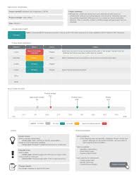 Airtable Vs Lucidchart Lucidchart