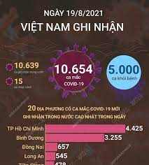It was first identified in december 2019 in wuhan,. Lnfn21 Qwtlepm