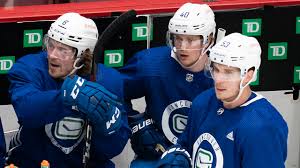 Vancouver canucks, vancouver, british columbia. Horvat Canucks Fuelled By Step Back Narrative Surrounding Team