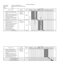 Rpp agama kristen sd 101840. Program Semester Agama Kristen K13 Kelas X