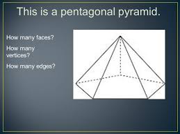 Note that for all of them that euler's formula holds a pentagonal prism is basically two penatgons joined by sides by squares. Parallel Lines Never Touch Make 90 Angles Paper Can Fit In The Corner Ppt Download