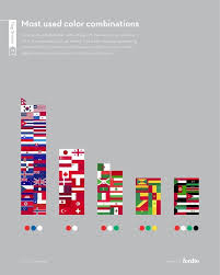 Digital The History Of Flags In 2020 History Of Flags Flag Flag Colors