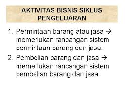 Tujuan perancangan sia adalah keunggulan efektifitas dan efisiensi proses bisnis. Bab 5 Siklus Pengeluaran Poinpoin Yang Perlu Difahami