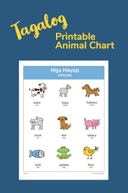 The very first chart introduced to the kids is the alphabet chart. Pin On Filipino Relative