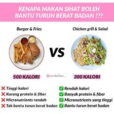 Makanan rendah kalori #2 semangka. Facebook