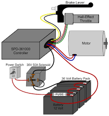Controller wiring diagram wiring diagrams. Ag 1760 Electric Scooter Wiring Diagrams Together With 24 Volt Electric Motor Wiring Diagram