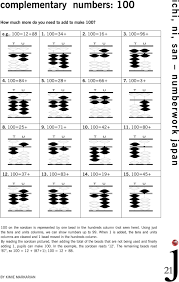 Me doing the backside of the 100 problem sheet. Soroban The Japanese Abacus By Kimie Markarian Pdf Free Download