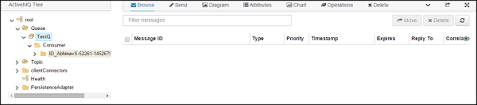 This is article is about to integrate the weblogic message broker with jboss fuse using apche camel integration framework. Jboss Fuse Amq With Camel Tutorialspoint
