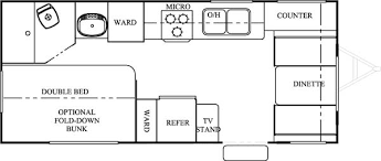 Lots of versatility in floor plans. Used 2004 Forest River Rv Wildwood T19 Travel Trailer Stock 10489 For Sale Reno Nevada Rv Dealer