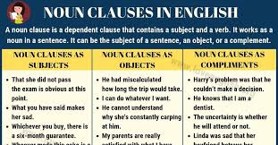 A noun clause is a dependent clause that acts as a noun. 9 Noun Clauses Ideas Nouns English Grammar Teaching English Grammar