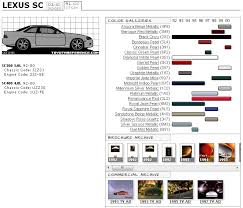 lexus sc 1st gen paint codes media archive clublexus