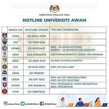 Universiti kebangsaan malaysia (ukm) 4. Senarai Hotline Universiti Awam Kerajaan Negeri Pahang Facebook