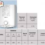 Beroperasi dengan menggunakan tenaga gas, water heater ini diklaim mampu memanaskan suhu air dalam waktu yang relatif singkat. Water Heater Paloma Ph 5rx Ph 16 Sx Harga Water Heater Listrik Gas Solar