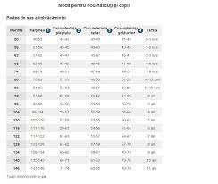 Găsește ultimele tendințe în gama noastră de mărimi mari. Cel Mai Bun Furnizor Cel Mai Bun Serviciu Prima Rata Tabel Marimi Haine Copii H M Peckmedia Ro