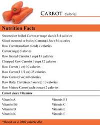 270 Best Calories In Vegetables Ideas Calories In Vegetables Calorie Vegetables