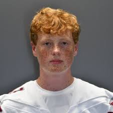 Elmore County Football Roster (2024-25)