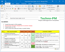 Project Update Detailed Outlook Template Project Status Report Project Management Templates Excel Tutorials