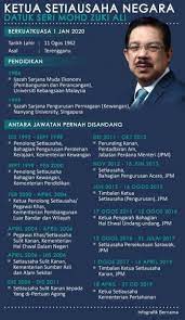 We did not find results for: Ketua Setiausaha Negara Datuk Seri Mohd Zuki Ali