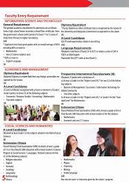 Universiti malaysia perlis atau singkatan unimap merupakan salah satu universiti awam di malaysia yang terletak di perlis. Senarai Kursus Pengajian Syarat Kelayakan Dibawah Ukm International Programme