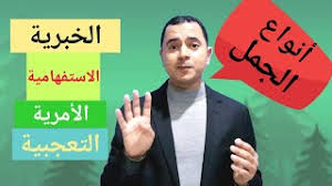 أنواع الجمل في اللغة الانجليزية الجمل Youtube