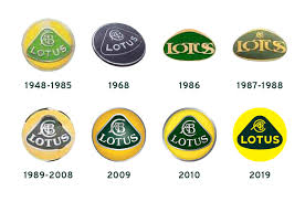 Check 7 top logos and the meaning behind them explained. Lotus Reveals New Logo As Part Of Brand Revamp Autocar