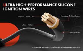 Image result for Copper 1999 Sierra