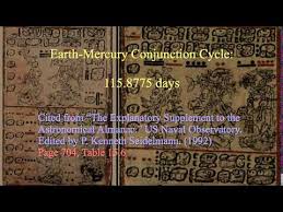 Abonniere hier kostenlos unseren youtube kanal, um kein wichtiges video mehr zu verpassen: Wooden Mayan Calendar Cnc Milling 3d Engraving Vcarving The Truth Behind