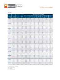 We did not find results for: Tabla Perfiles C Siderar