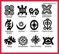 Gallery For Earth Symbol Tattoo Cherokee Symbols African Symbols Symbols And Meanings