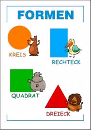 Geometrische Formen Merk Poster Fur Die 2 Klasse In 2020 Formen Vorschule Kindergarten Formen Vorschule Formenlehre