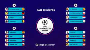 The liga bbva is the third most watched football league in the world and the best league classified in the uefa league coefficients. The Laliga Santander Teams In The Champions League Group Stage Laliga