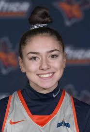 2020 Women's Lacrosse Roster