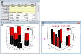 Help Online Origin Help The Plot Details Stack Tab