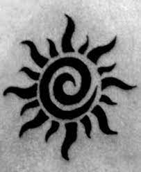 Pin On Tattoo Ideas