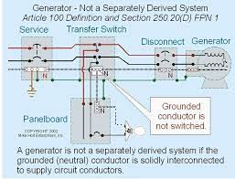 This manual has been prepared especially for the purpose of familiarizing personnel with the design, application, installation, operation and servicing of the applicable equipment. 34 Generac Transfer Switch Wiring Diagram Kentucky In 2021 Transfer Switch Generator Transfer Switch Backup Generator