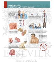 Image result for paraphimosis