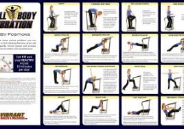 unbiased vibro plate workout chart 5 great vibration plate