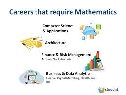 Top 10 Careers That Do Not Require Mathematics And Science In Class 12 Career Paths Without Math And Science