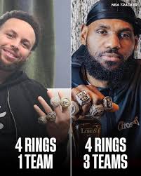 Who has more trophies aw I forgot #mjthagoat tell leflop catch up