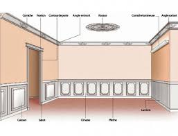 reconnaitre les moulures en 2020 moulure moulure murale moulure mur