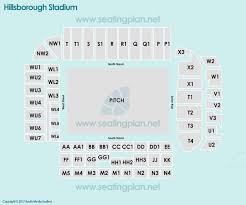 Hampden park seating plan and where to sit. Football Seating Plan Hillsborough Stadium