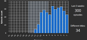 Malgraph Hashtag On Twitter For more details on a specific achievement, click the achievement's difficulty to be taken directly to its location in its respective diary. malgraph hashtag on twitter